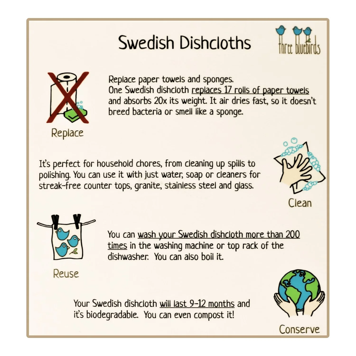 Eco-friendly Swedish Dishcloth - Sunflowers - Image 3