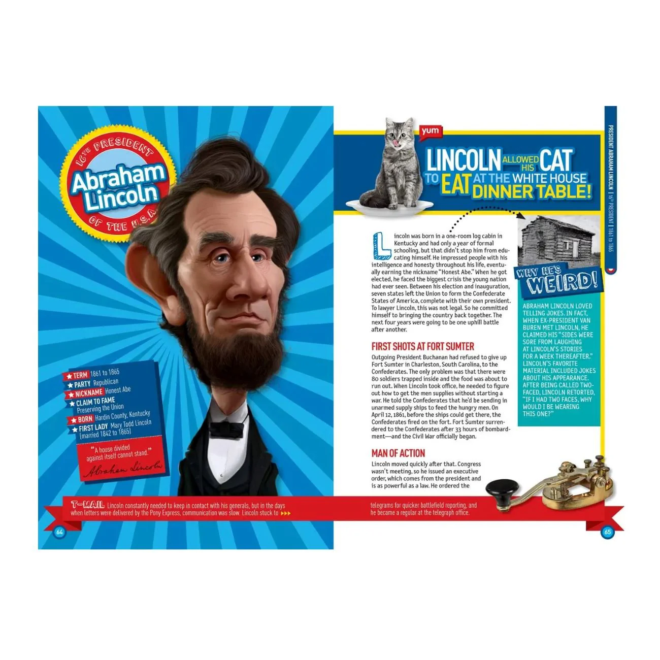 Weird But True - U.S. Presidents - Image 3